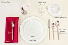 TABLE SETTING TESDA .